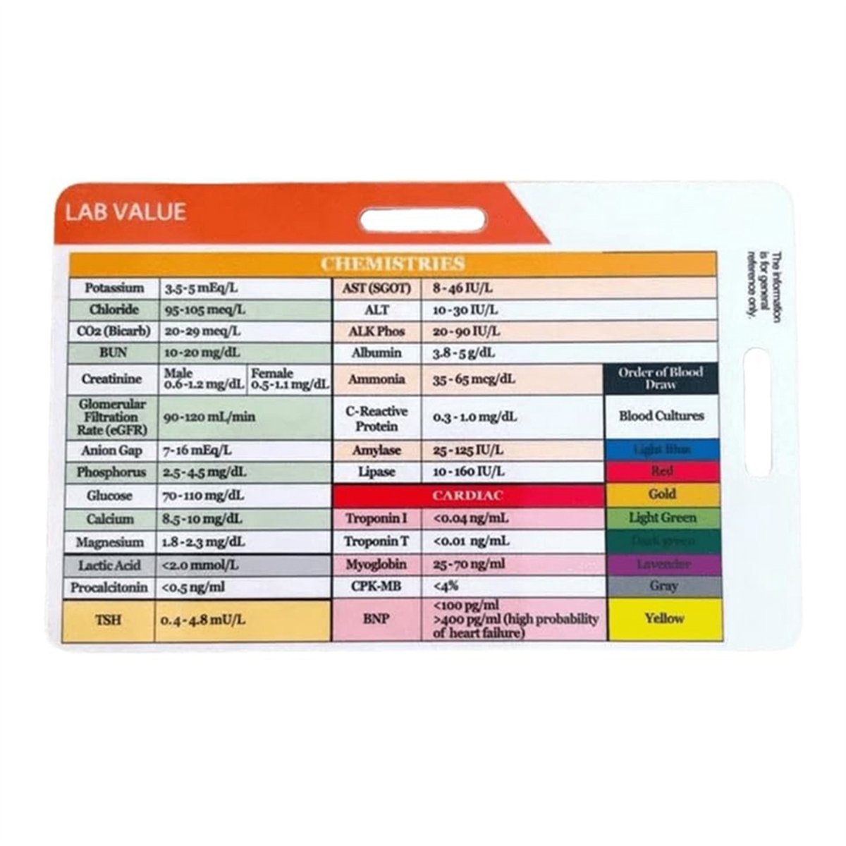 AA77 NEW  Lab Value and Order  - đánh giá và giá Medical Lab Values