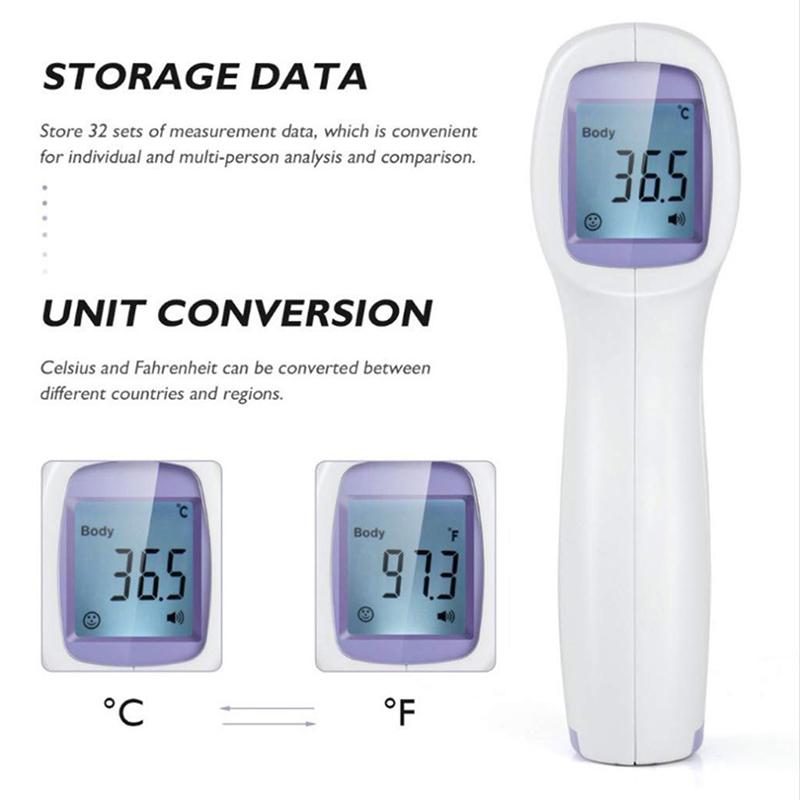 Non Contact Forehead Thermomet - đánh giá và giá Digital Thermometer Infrared