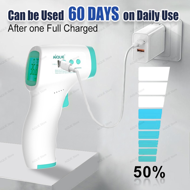 AiQUE Rechargeable Digital ℃℉  - đánh giá và giá Digital Thermometer Infrared