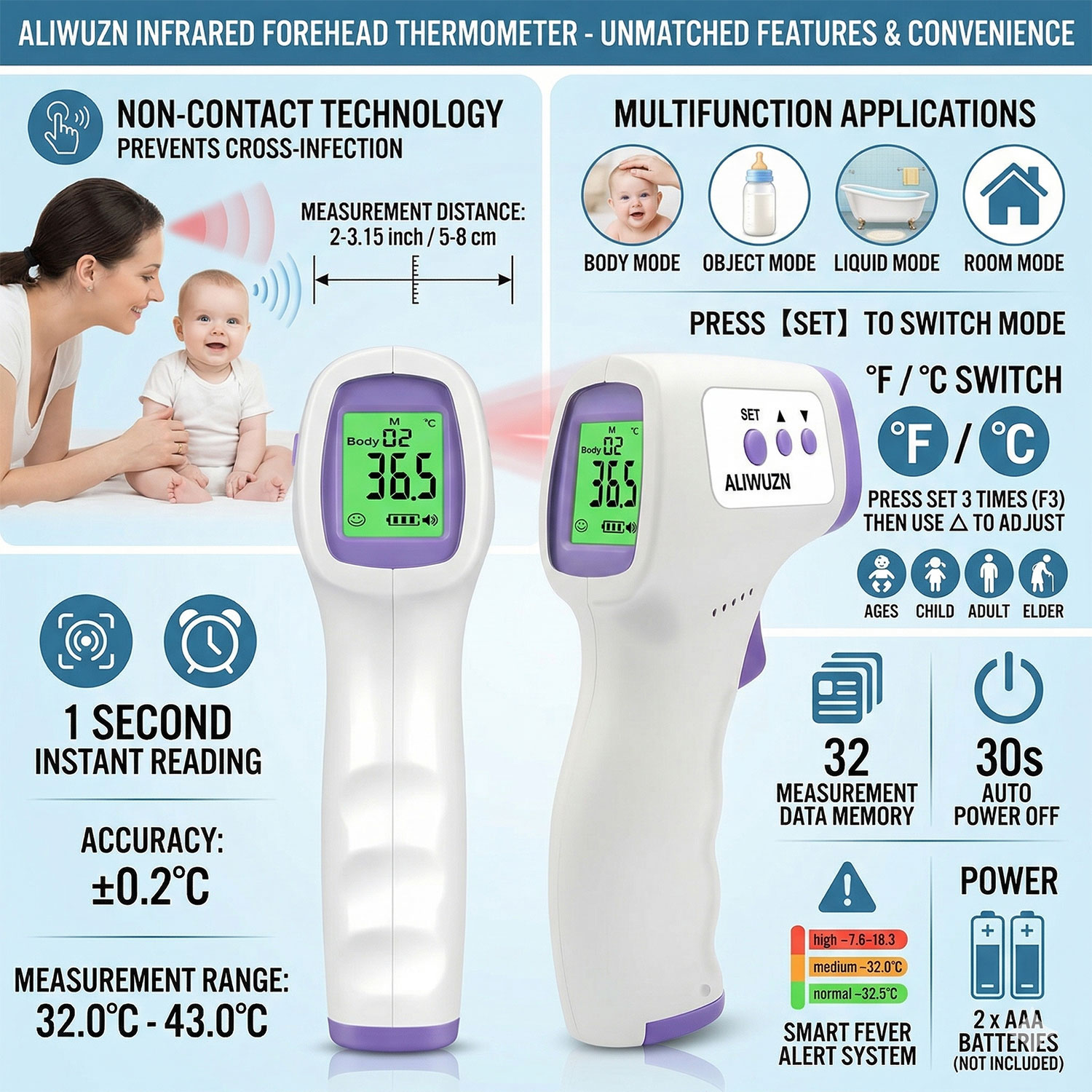 Digital Infrared Thermometer F - đánh giá và giá Digital Thermometer Infrared