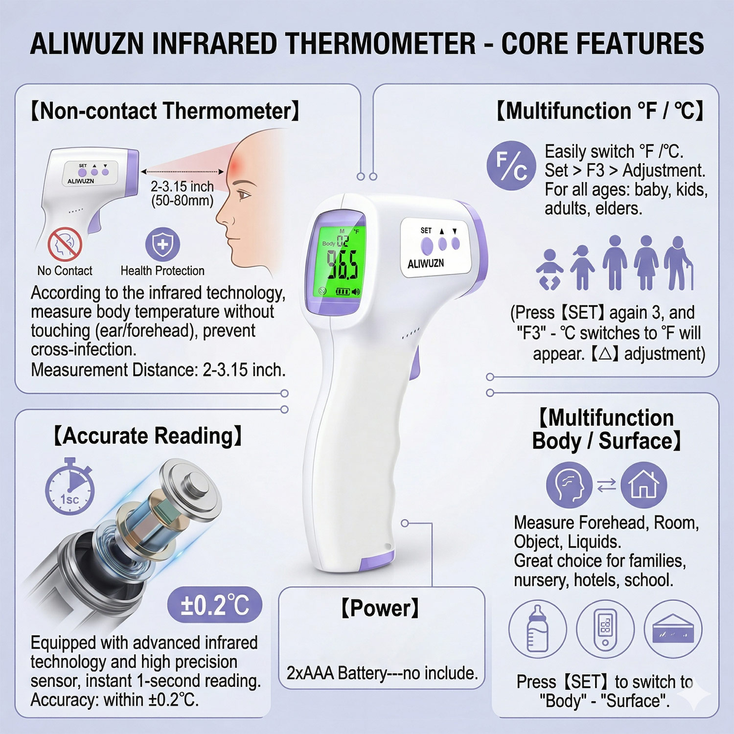 Digital Infrared Thermometer F - đánh giá và giá Digital Thermometer Infrared