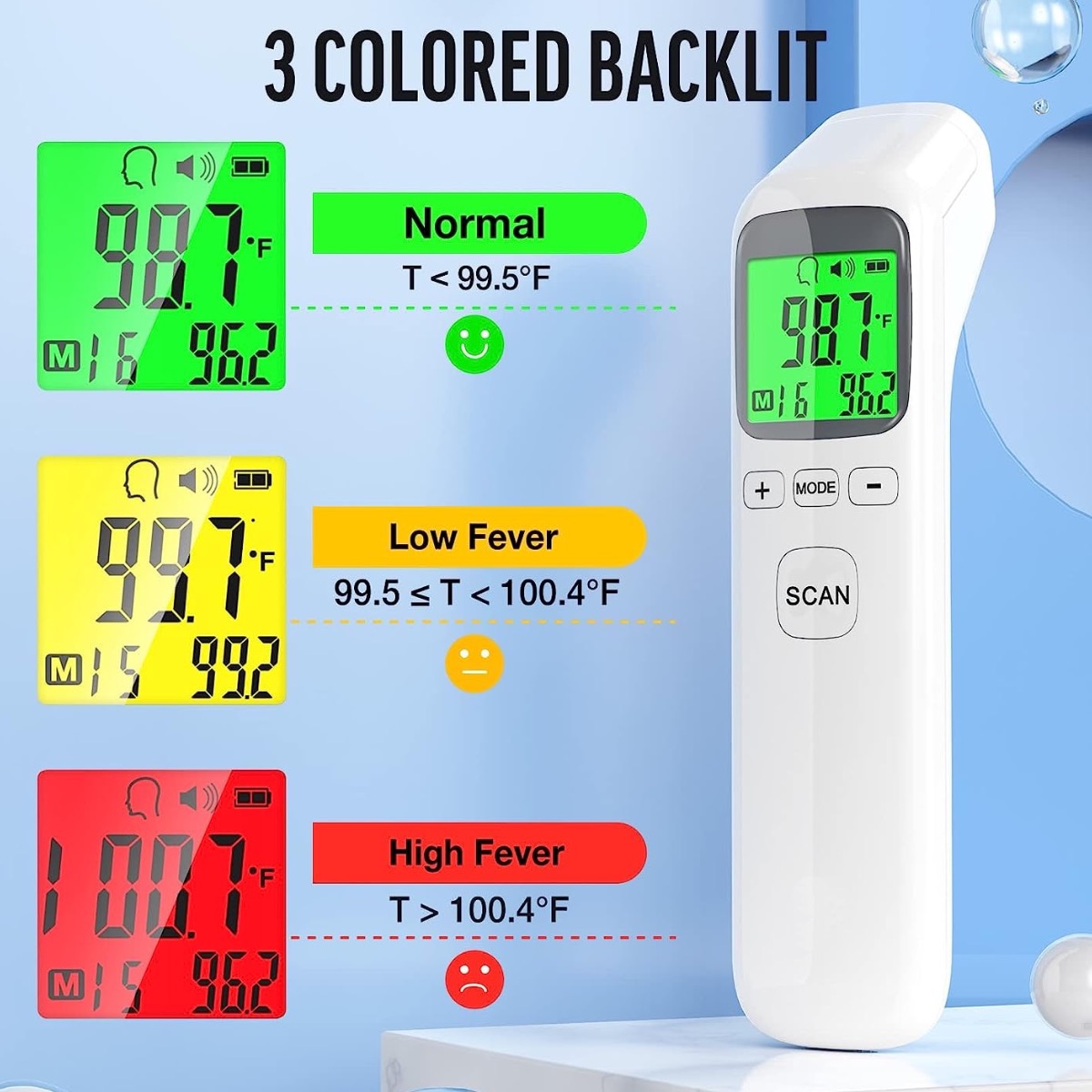 Thermometer for Adults and Kid - đánh giá và giá Digital Thermometer Infrared