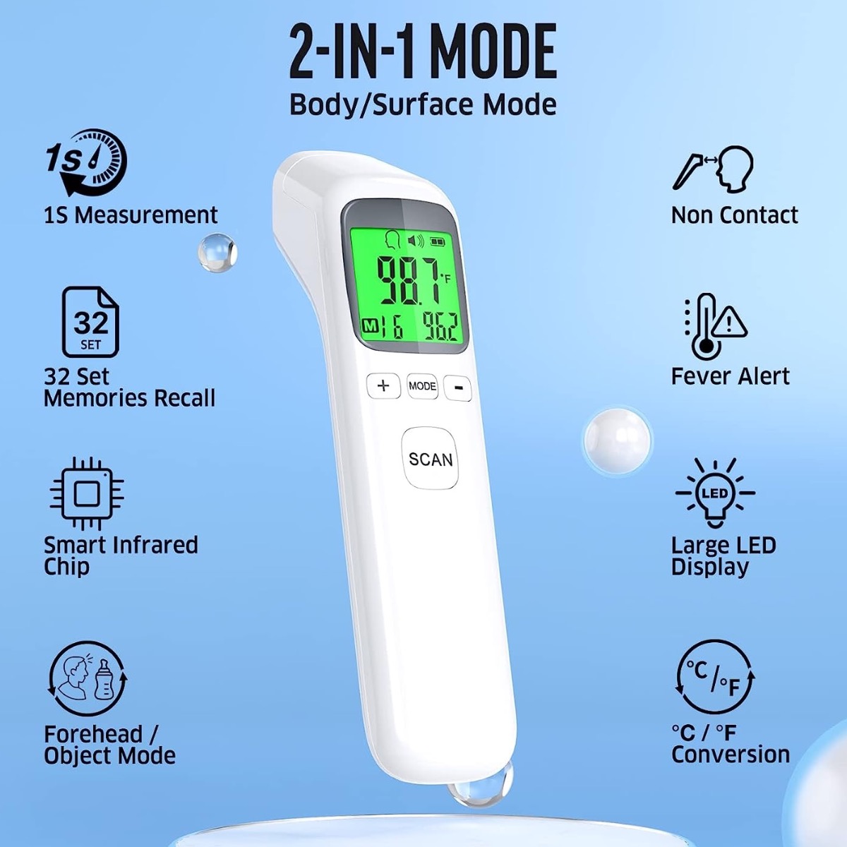Thermometer for Adults and Kid - đánh giá và giá Digital Thermometer Infrared