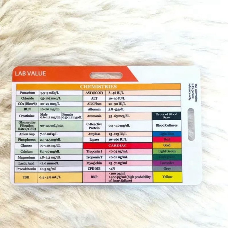 Lab Value and Order of Blood D - đánh giá và giá Medical Lab Values