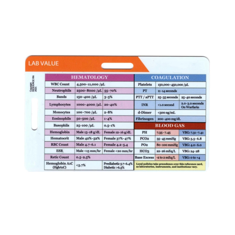 Lab Value and Order of Blood D - đánh giá và giá Medical Lab Values