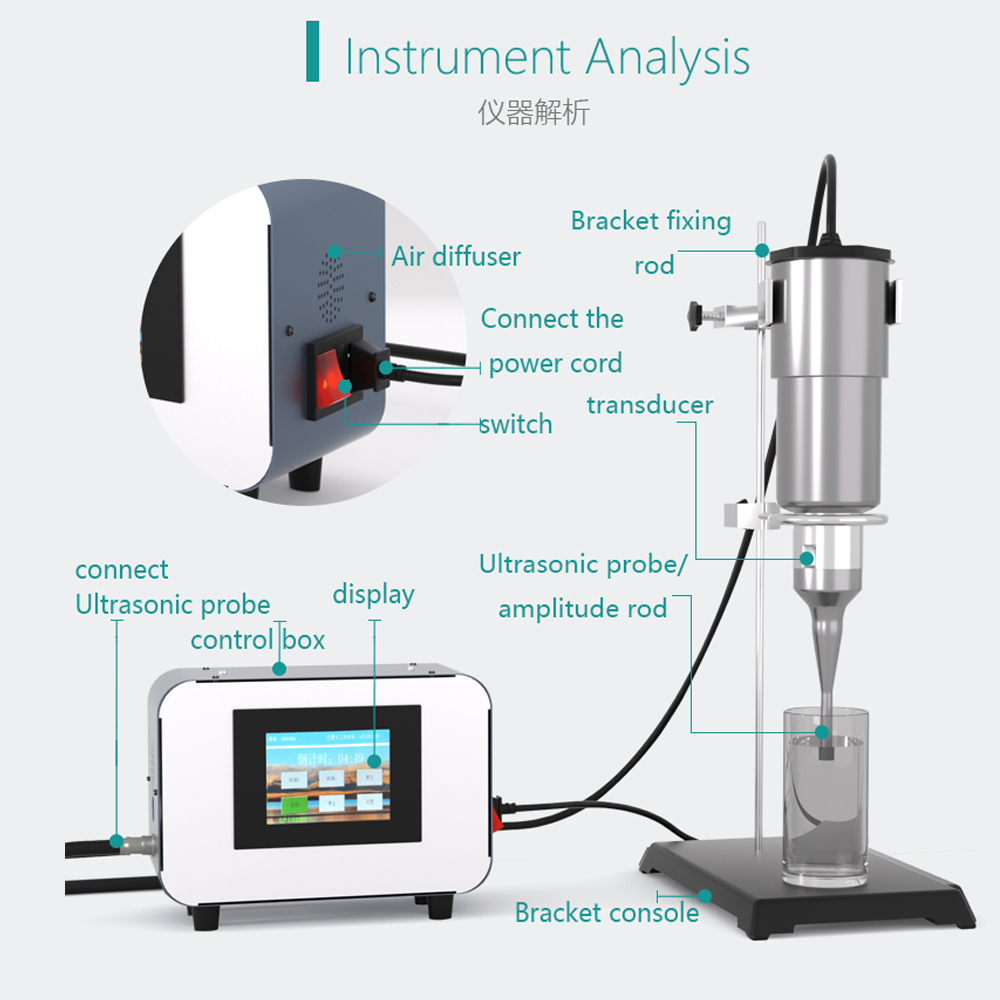 35KHz Lab Ultrasonic Emulsifie - đánh giá và giá Ultrasonic Cleaner Lab