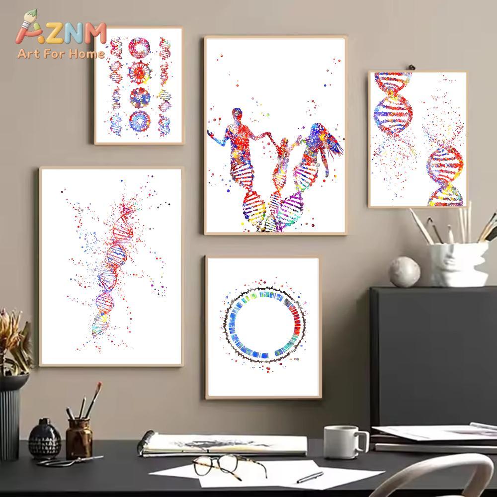 AZNM Colorful Watercolor DNA G - đánh giá và giá Medical Lab And Science