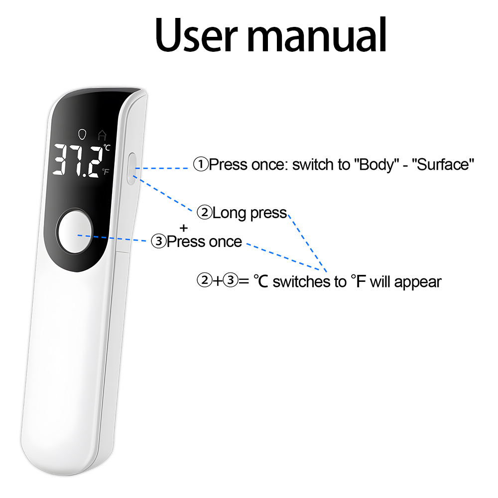 Medical Digital Non-Contact Th - đánh giá và giá Digital Thermometer Infrared
