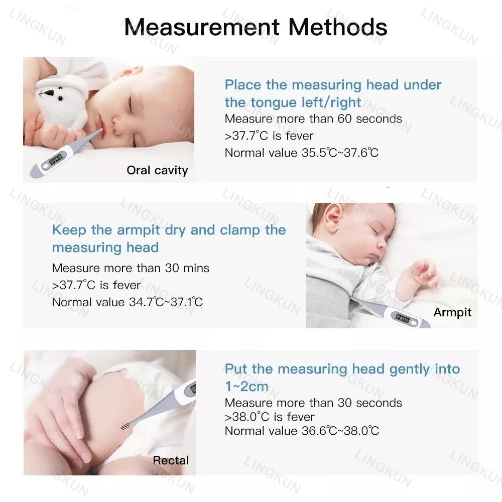 Thermometer for Adults, Soft H - đánh giá và giá Digital Thermometer Infrared